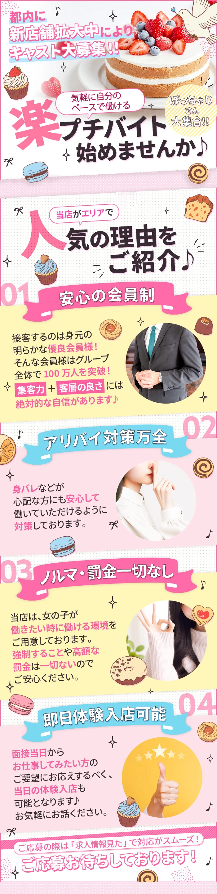 求人アルバイト情報